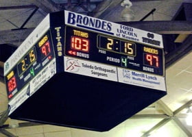 Score Boards